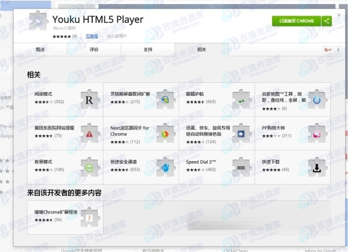 告别Flash Player，优酷终于支持HTML5播放器