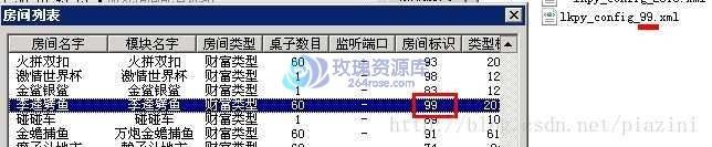 服务端启动弹“配置资源解析失败”解决方法