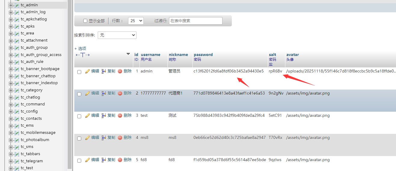 fastadmin 模板忘记后台管理员密码、后台地址的解决办法