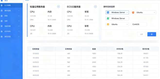 网站搭建教程：从源码下载到网站上线，一个老码农手把手教你少花冤枉钱-玫瑰资源库