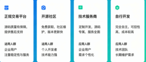 APP源码选型指南：2026年如何少走弯路、快速上线