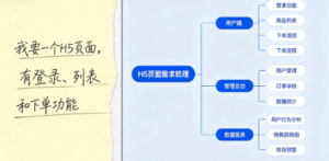 开发软件这条路该怎么走才不花冤枉钱？一个老码农用三年踩坑经历给你捋清楚