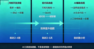 2026年APP开发完整教程：从零基础到项目上线，少走三年弯路的实战指南
