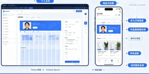 网页制作教程大全:2026 HTML+CSS 从入门到精通,一个老码农带你少走三年弯路
