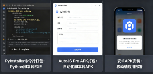 棋牌游戏脚本工具怎么搭建?2026新手从入门到上线完整步骤教程,我踩过的坑你就别踩了