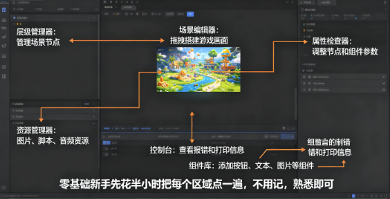 零基础棋牌游戏开发软件教程:2026年我从完全不懂到跑通第一款斗地主的真实记录