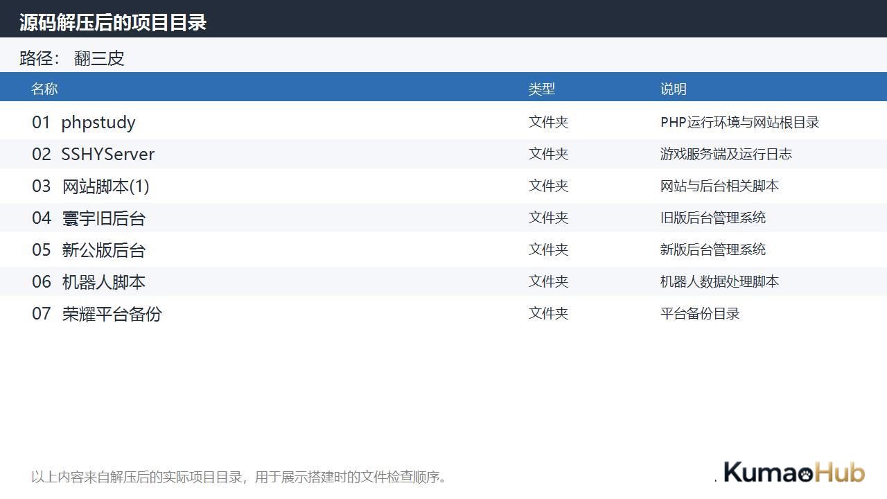 创胜系列盛世互娱