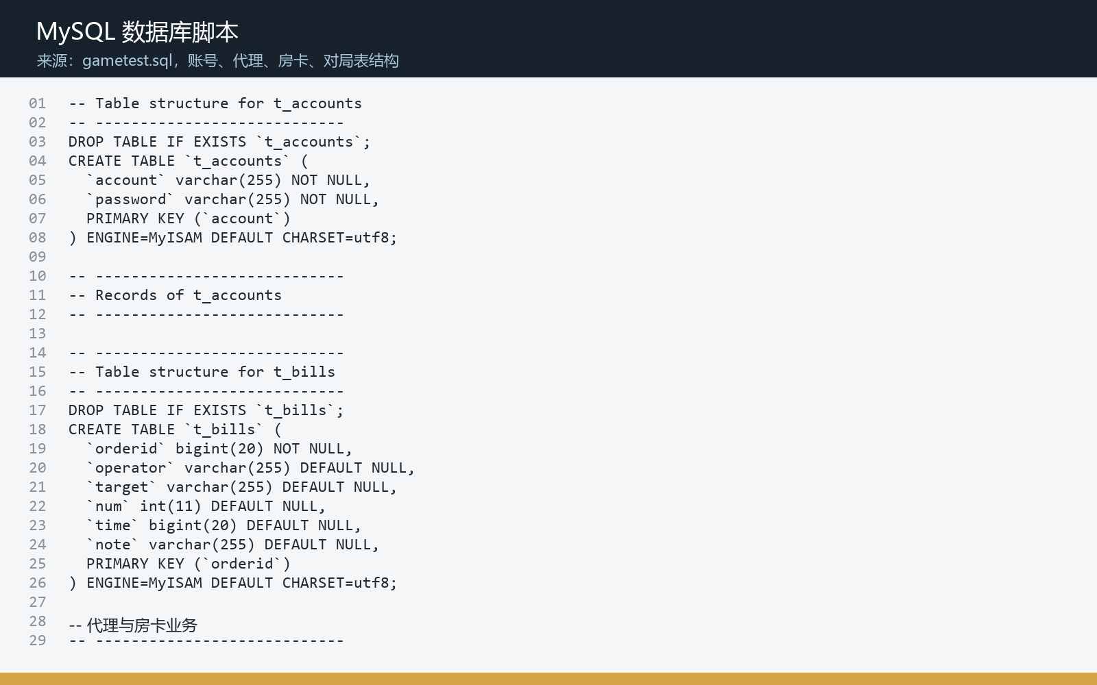 趣游十三水源码搭建与部署说明:Node.js 独立游戏服和 H5 资源完整整理