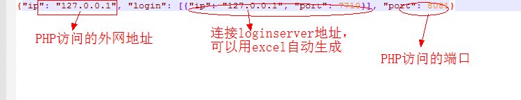 王者牛牛QP游戏全套源码