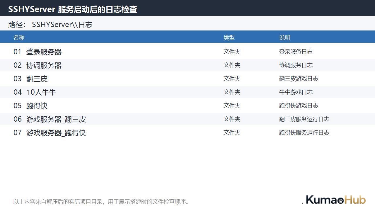 创胜系列盛世互娱