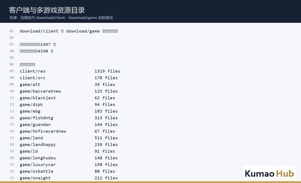 众鑫金币版带金币联盟源码部署与平台结构说明：Windows 多服务端与多游戏资源完整整理
