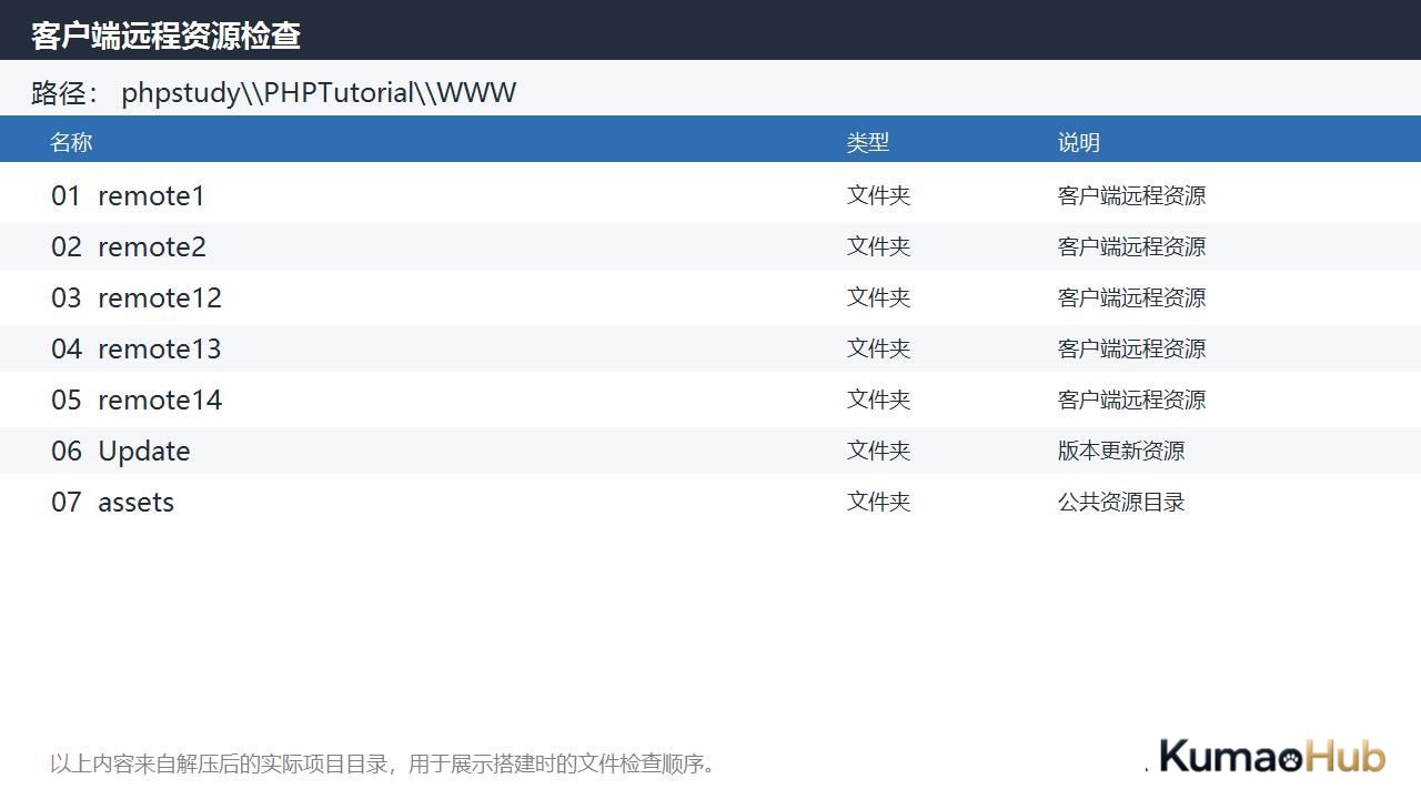 创胜系列盛世互娱