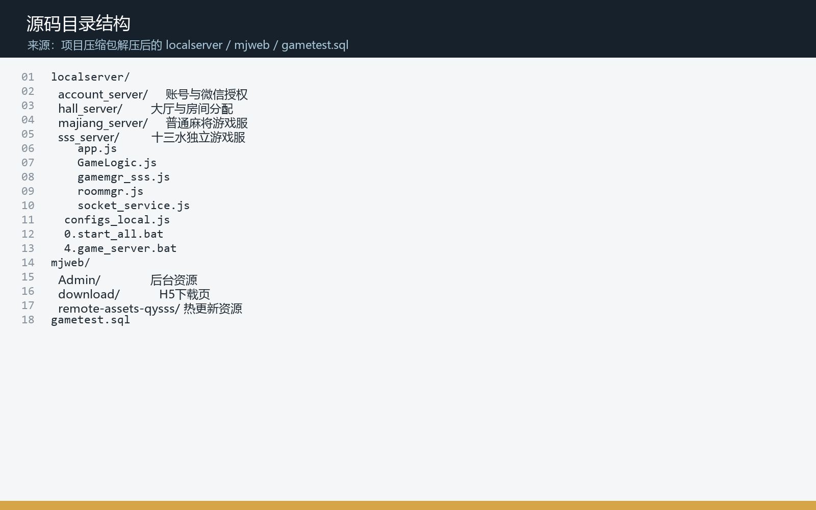 趣游十三水源码搭建与部署说明:Node.js 独立游戏服和 H5 资源完整整理