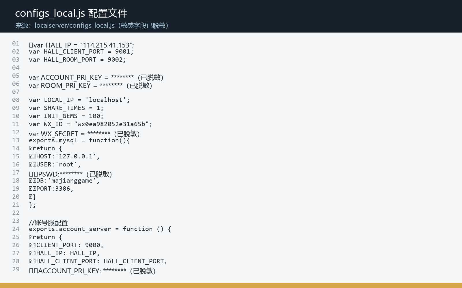 趣游十三水源码搭建与部署说明:Node.js 独立游戏服和 H5 资源完整整理