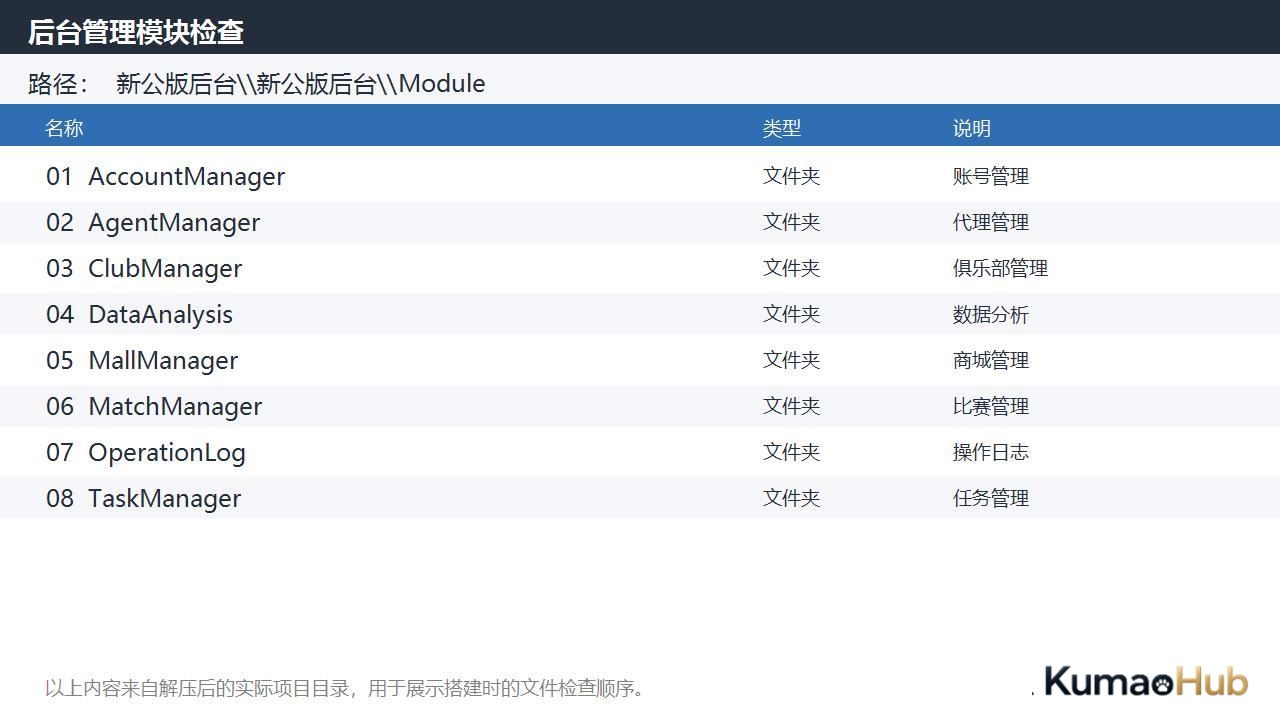 创胜系列盛世互娱