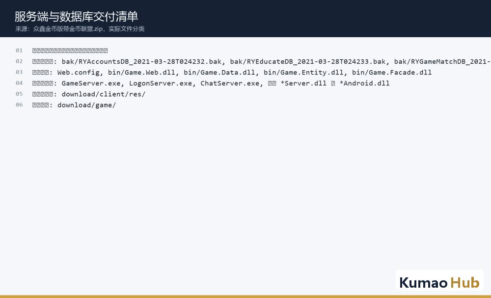 众鑫金币版带金币联盟源码部署与平台结构说明：Windows 多服务端与多游戏资源完整整理