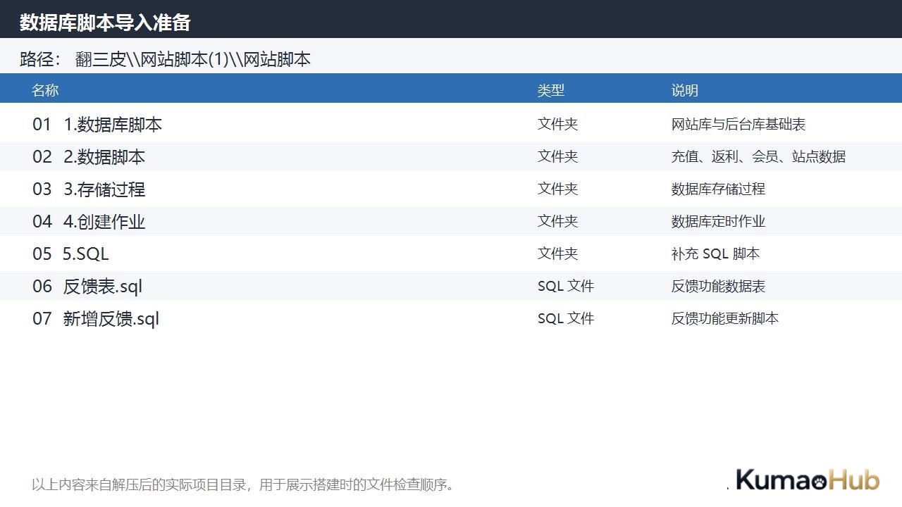 创胜系列盛世互娱