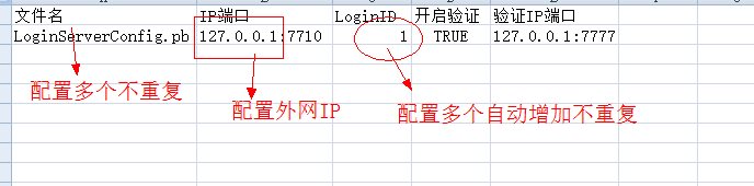 王者牛牛QP游戏全套源码